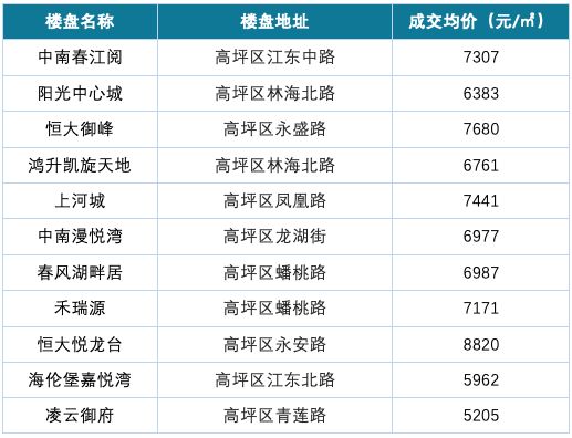 2025新澳天天彩免费资料022期 06-16-33-43-44-46K：39,探索新澳天天彩，2025年免费资料解析——022期特别关注号码分析