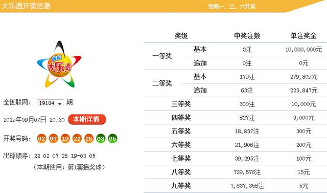 626969澳彩资料大全24期073期 02-18-20-21-24-26J：49,探索澳彩资料大全，揭秘数字背后的故事与策略分析