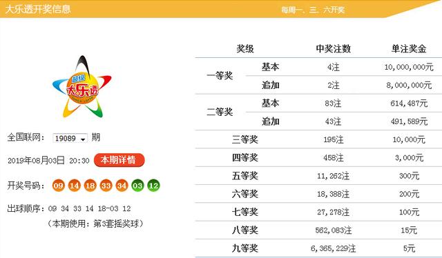 2025新澳门历史开奖记录003期 10-12-13-27-37-49Y：01,探索澳门历史开奖记录，新篇章下的数字奥秘（第003期分析）