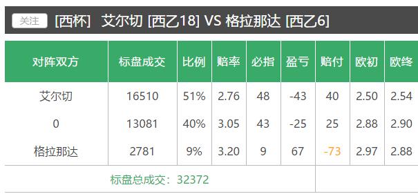 澳门一码一码100精准002期 29-01-47-15-09-36T：41,澳门一码一码精准预测，探索与解析第002期彩票数据（29-01-47-15-09-36T，41）