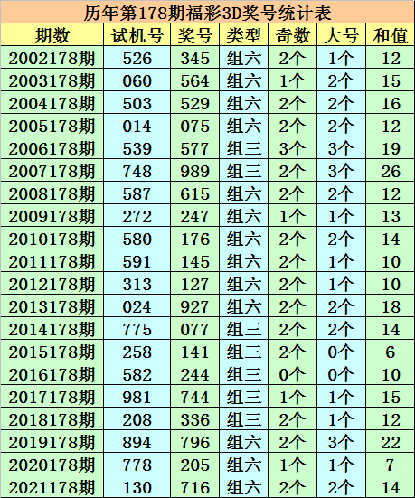 2025今晚新澳开奖号码077期 33-06-28-32-23-10T：31,探索未来，聚焦新澳开奖号码的奥秘——以第077期为例