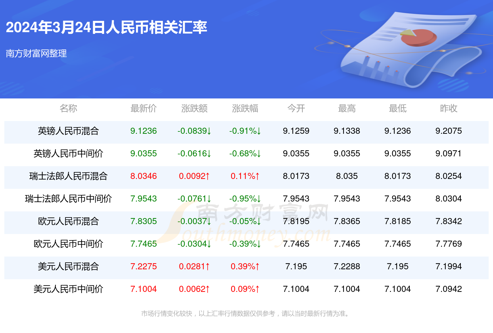 新澳门2025年资料大全宫家婆048期 02-11-17-22-24-46S：48,新澳门2025年资料大全解读与预测，宫家婆第048期深度剖析与数字解读