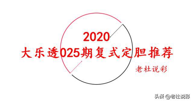 2025精准管家婆一肖一马025期 05-47-31-33-19-02T：23,探索未来预测，2025精准管家婆一肖一马的神秘指引