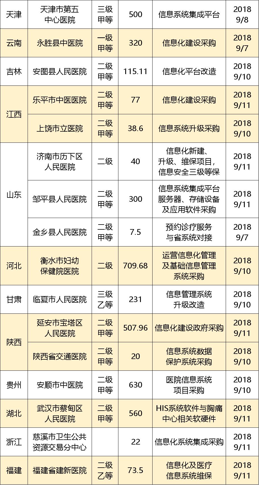 看香港精准资料免费公开044期 18-47-11-26-08-37T：31,探索香港精准资料，免费公开第044期的奥秘与解析