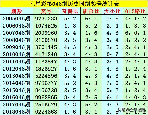 一码包中9点20公开046期 12-19-26-30-31-44A：06,一码包中揭秘，9点20分的公开与第046期的独特魅力