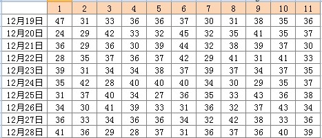 新澳门天天彩正版免费085期 36-12-17-01-32-47T：26,新澳门天天彩正版免费第085期开奖解析与投注策略（关键词，36-12-17-01-32-47T，26）