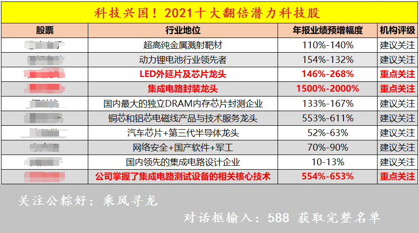 新澳门内部一码精准公开088期 06-31-19-37-02-45T：11,新澳门内部一码精准公开，探索数字世界的奥秘与机遇