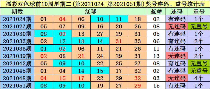 2025年香港正版内部资料009期 04-16-24-28-40-41X：23,探索香港正版内部资料第009期，数字与未来的交汇点